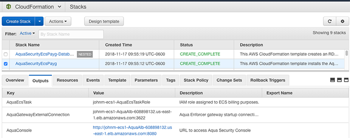 AWS Container Security