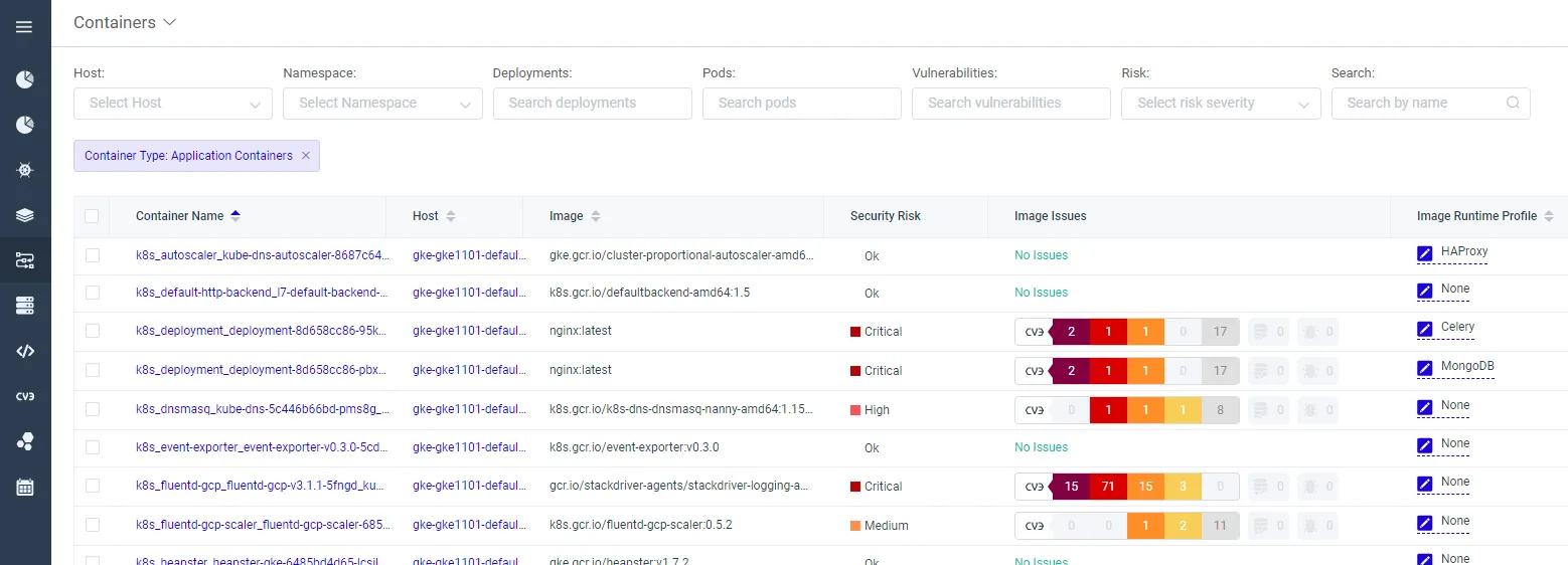 List of running containers and their vulnerabilities and additional risks