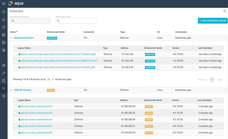 Aqua Cloud native security