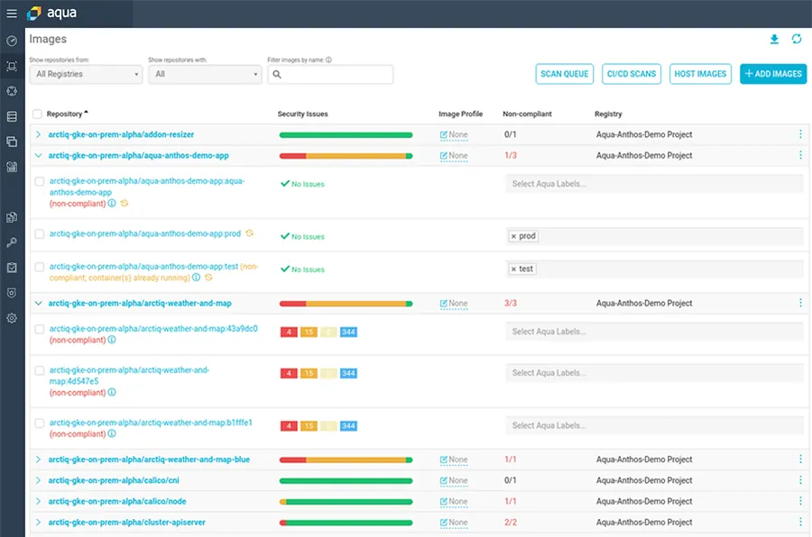 Aqua Cloud Native Security