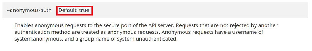 Anonymous-auth flag is enabled in the default EKS cluster configuration. 