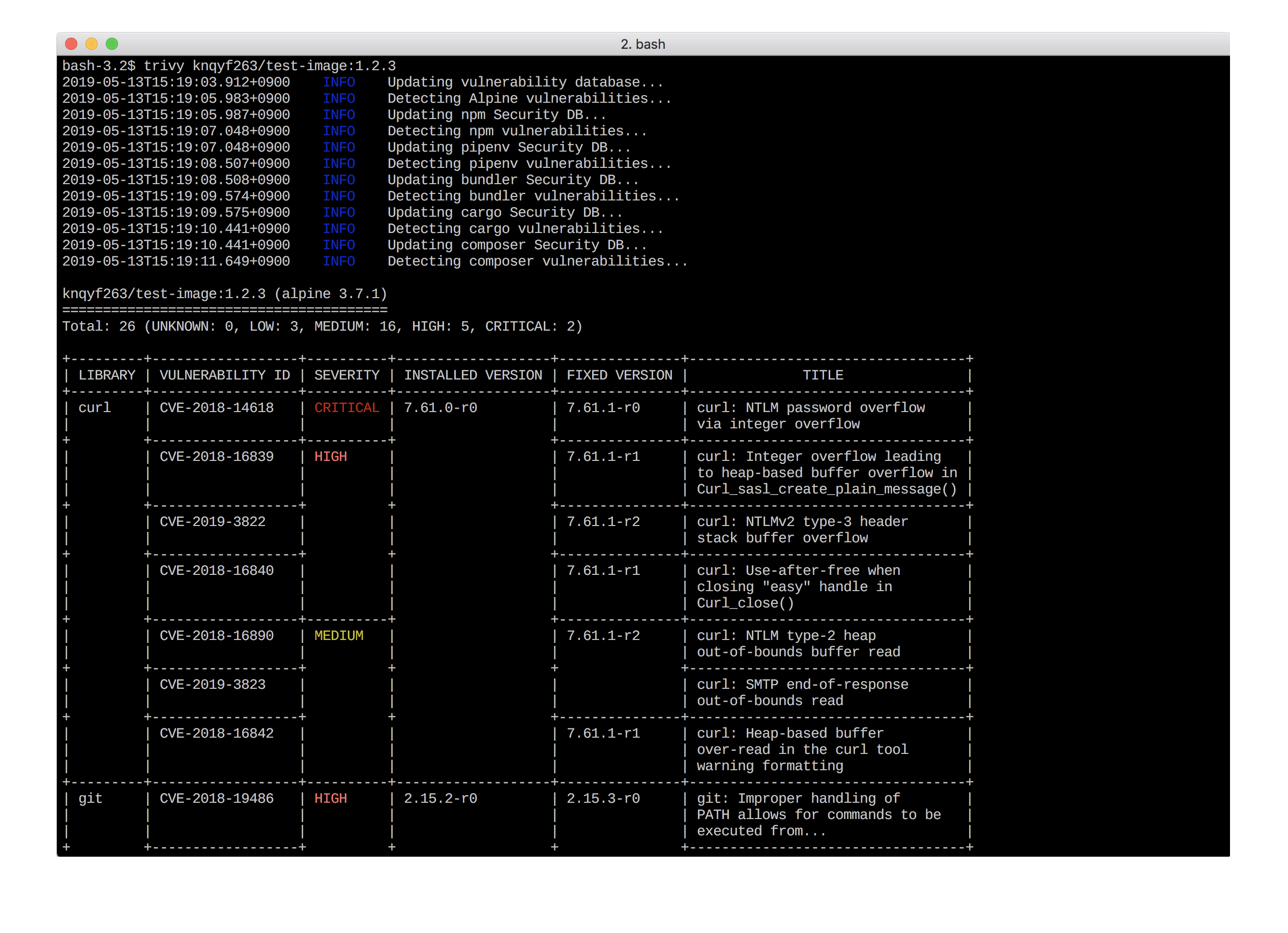 Trivy and Aqua Vulnerability scanner screenshot-1