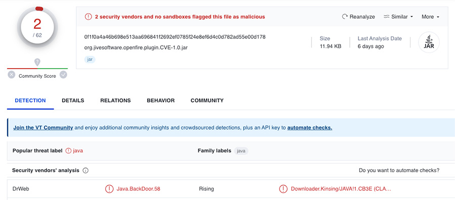 VirusTotal scan of the zipped Metasploit file