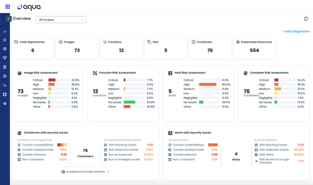 New Aqua User Experience: Streamlined Vulnerability Management