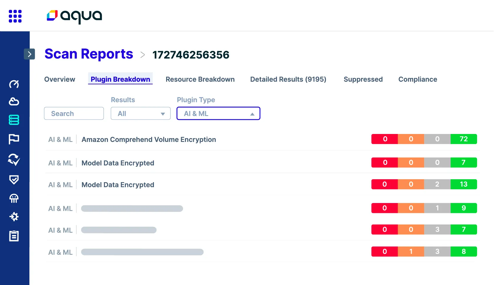 Secure AI Workloads with AI-SPM