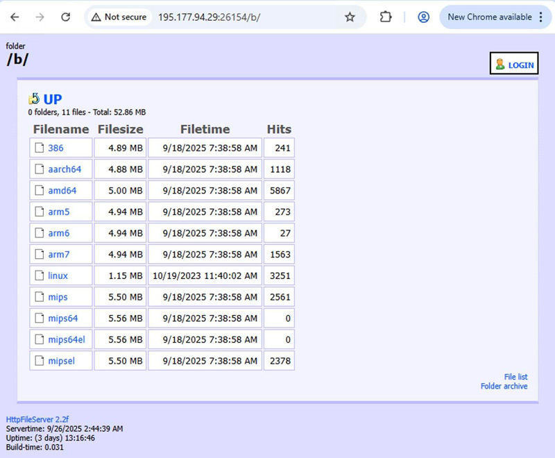 Kaili Malware download server files
