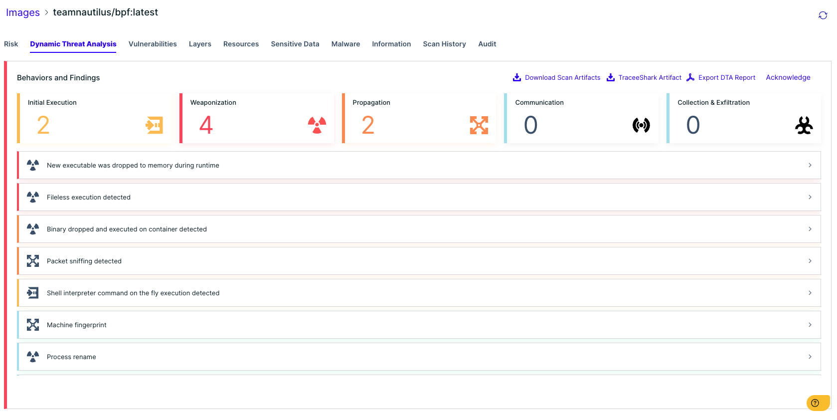 Expose Malicious Images in Isolation