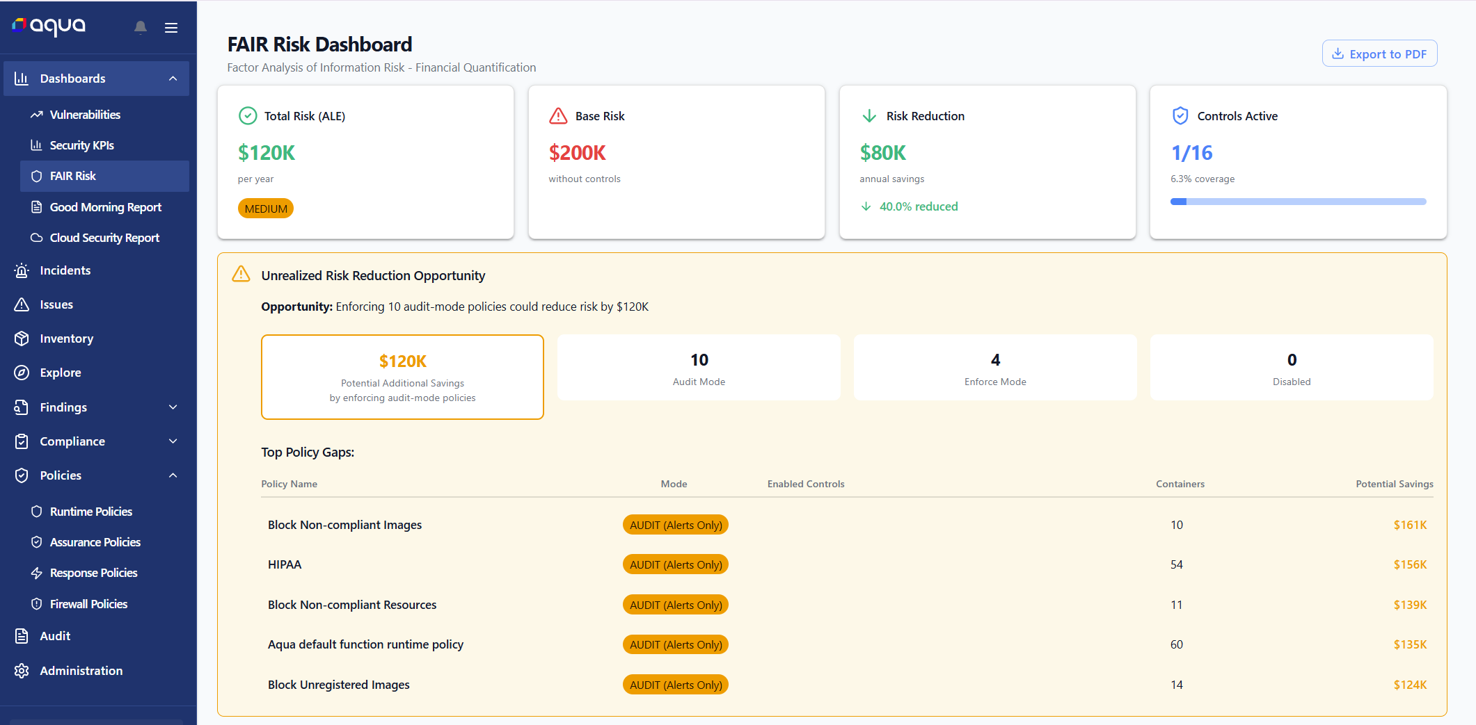 Quantify the Financial Impact of Security Controls