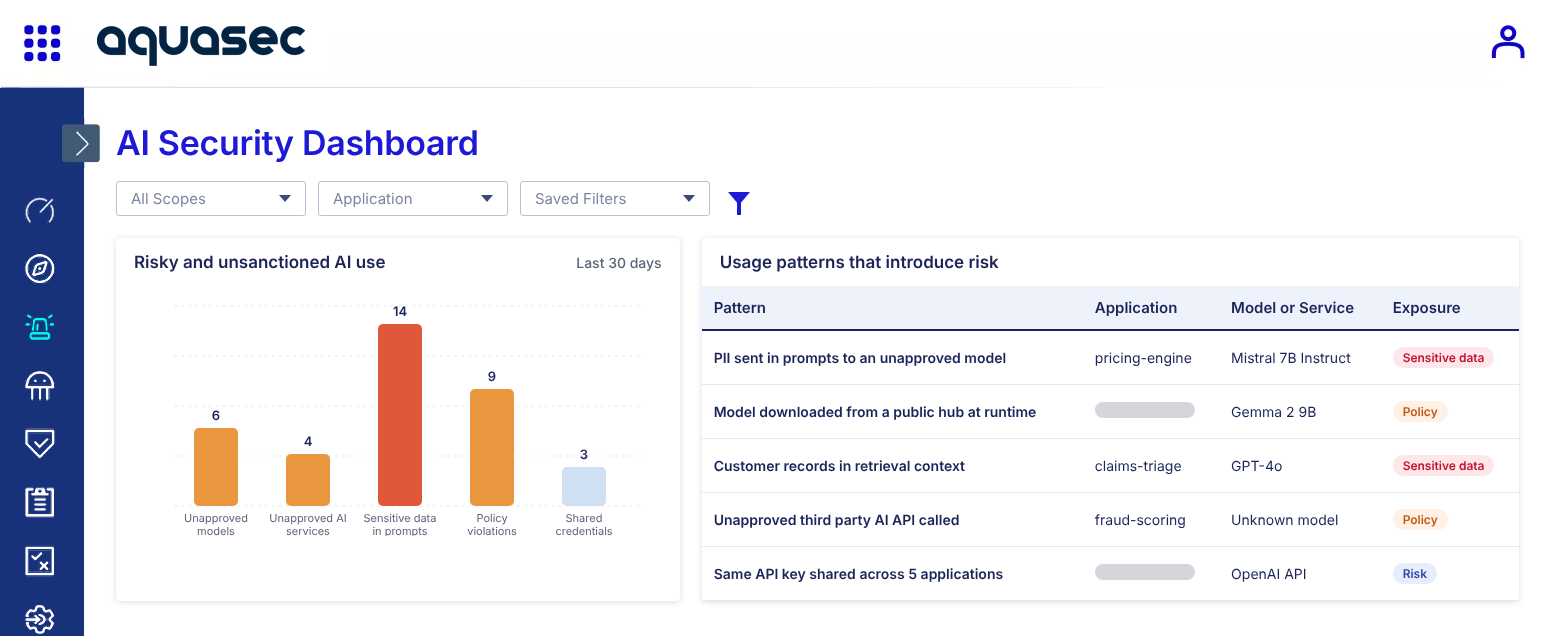 Identify Risky and Unsanctioned AI Use