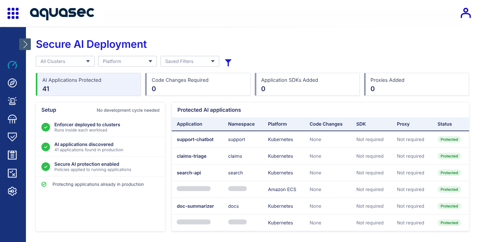 Deploy Without Rewriting the Application