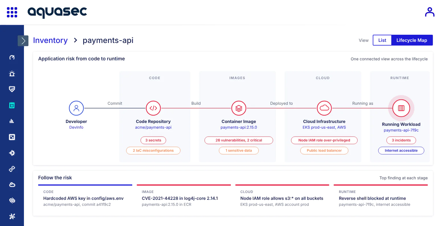 Connect Code, Cloud and Runtime Risk
