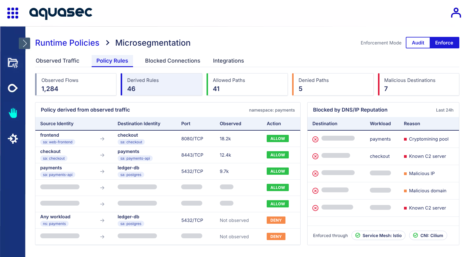 Segment Workload Traffic with Identity Aware Policy
